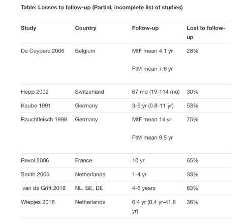 2691b1b0-c530-4903-852d-458d3c7ef16d